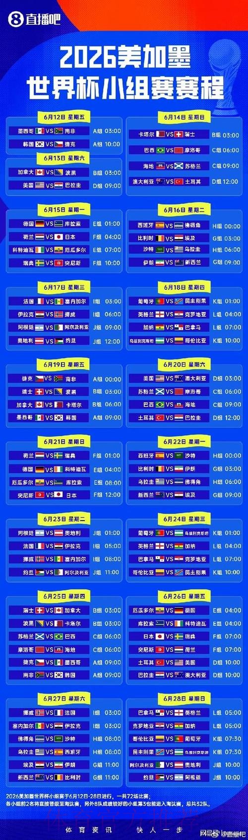 2026世界杯小组赛赛程最新比赛时间表怎么看 2026世界杯小组赛赛程最新比赛时间表怎么看