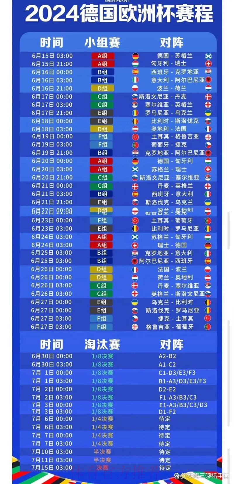 2026世界杯完整赛程实时更新最新时间表官网入口 2026世界杯完整赛程实时更新最新时间表官网入口