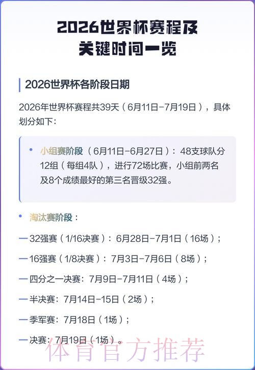 2026世界杯完整赛程最新最新时间表查询入口 2026世界杯完整赛程最新最新时间表查询入口
