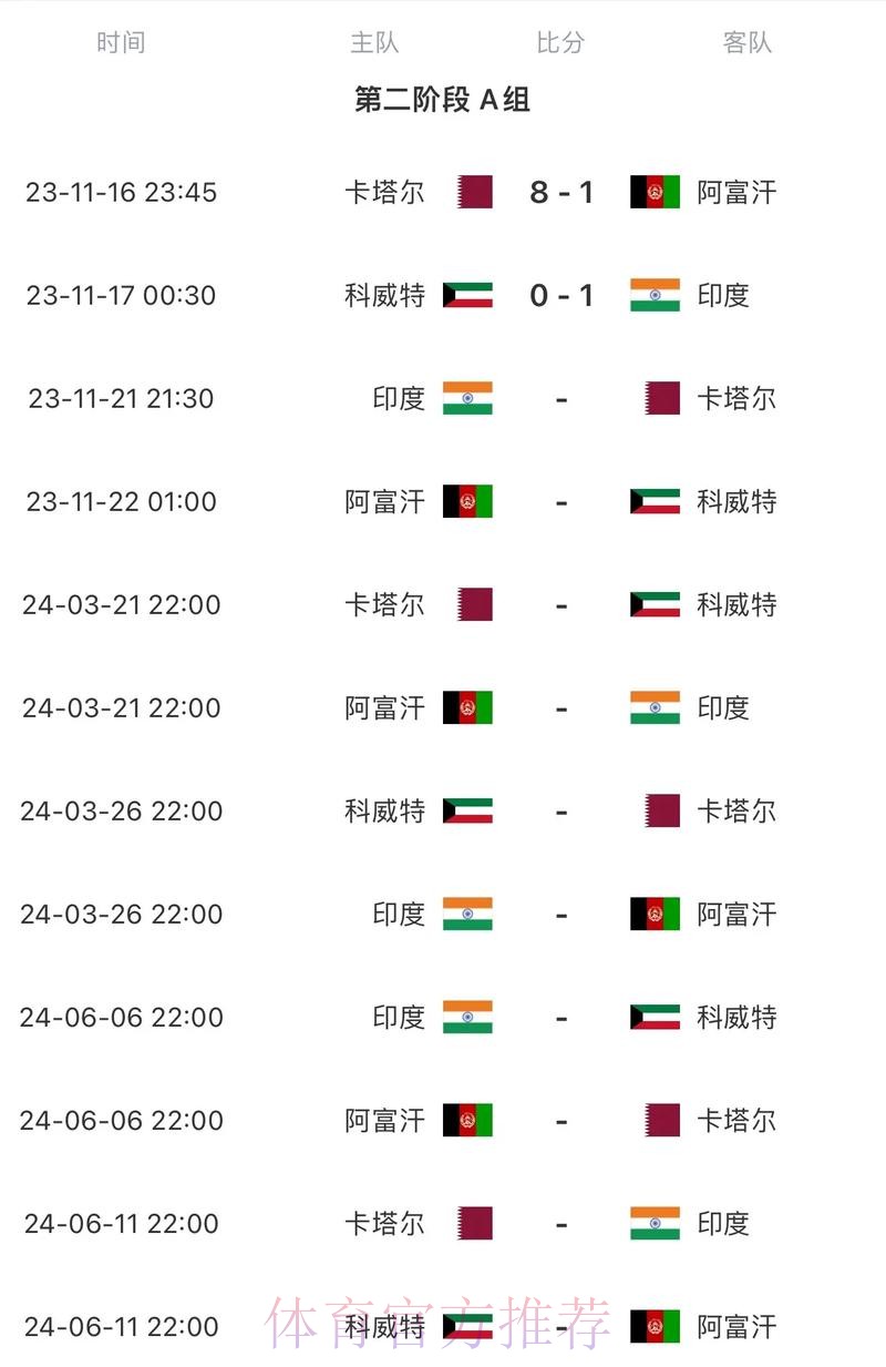 2026世界杯完整赛程最新最新时间表查询入口 2026世界杯完整赛程最新最新时间表查询入口