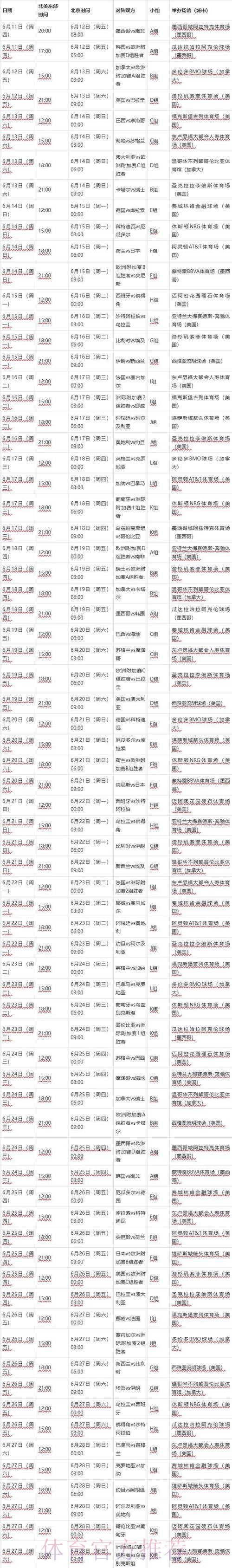 2026世界杯完整赛程最新最新时间表查询入口 2026世界杯完整赛程最新最新时间表查询入口
