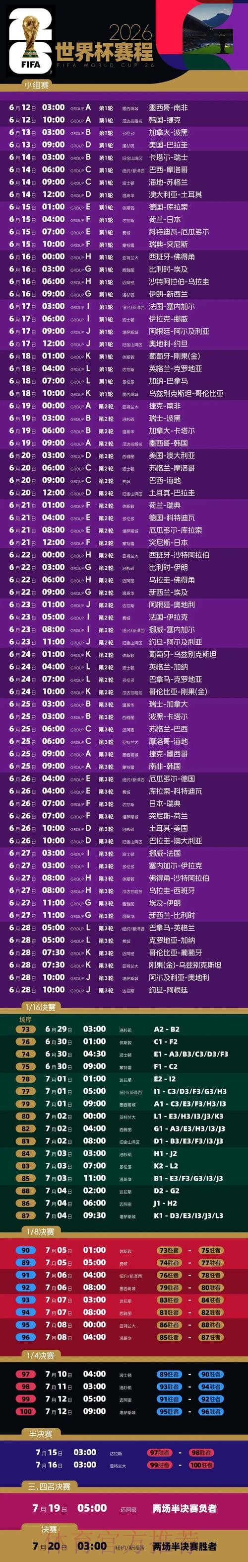 2026世界杯比赛时间最新比赛时间表在哪里看