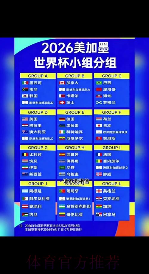 2026世界杯小组赛赛程高清版比赛时间表免费观看